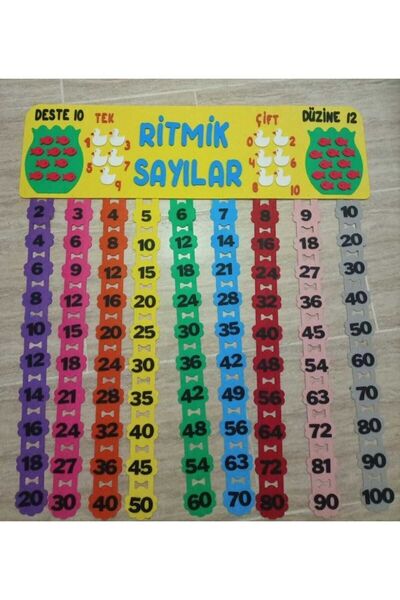 ŞİRİN KEÇELER Ritmik Sayılar Panosu / Ilkokul Okulöncesi / Eğitim Materyaller...