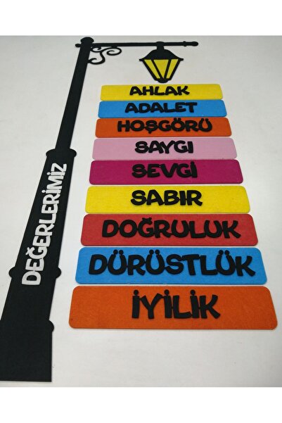 keçeli dünyam Değerler Panosu, Demonte (Keçe Eğitim Materyali)