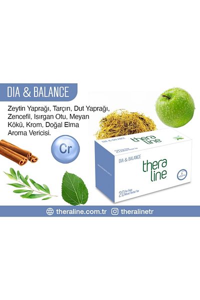 Theraline Dia Balance - Mixed Medicine Herbal Tea