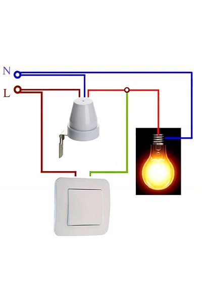 General Elektric General Electric 15 Ampere 220 Volt Light Sensor Photocell Night Day Automatic On Off 220v 15a