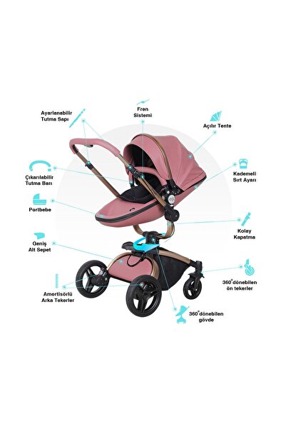 Huggy Egg 6-in-1 Travel Sistem Bebek Arabası Beyaz Siyah – Çift Yönlü, 360 Derece Döner