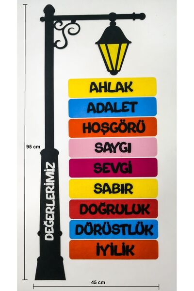 keçeli dünyam Değerler Panosu, Demonte (Keçe Eğitim Materyali)