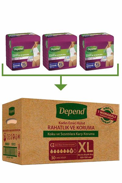 Depend Absorbent Panties Women's Extra Large Size 30 Pieces