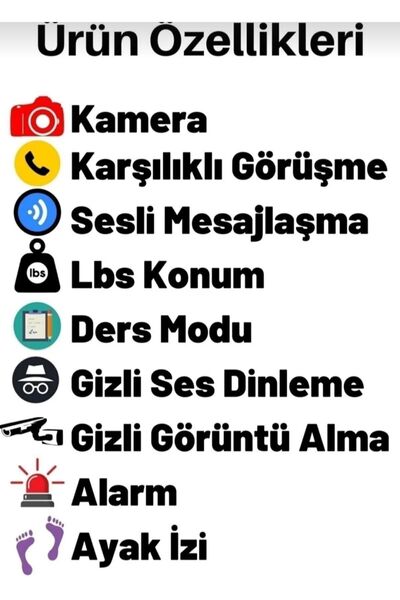 SMART BEST Akıllı Çocuk Takip Saati, Sim Kartlı Arama, Kameralı, S.o.s Ve Gizli Dinleme Özellikli - Mavı