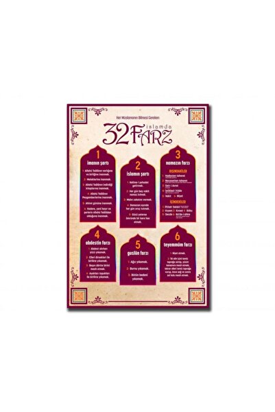 Genel Markalar 32 Farz Tablo - 107022 - 40x30 Cm