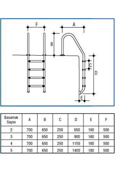 Genel Markalar Standart Tip 5 Basamaklı Havuz Merdiveni, 304 Kalite Yüzme Havuz Merdiveni, Montaj Ekipmanları Dahil