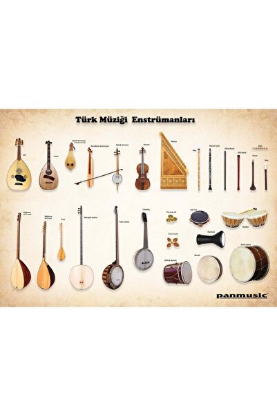 Panmüzik TÜRK MÜZİĞİ ENSTRUMANLARI POSTERİ