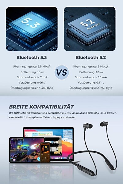 Deppo Trend 130 Saat Uzun Kullanım Süresi Sporcu Bluetooth Kulaklık Boyun Bantlı Ense Tipi Mıknatıslı Kablosuz