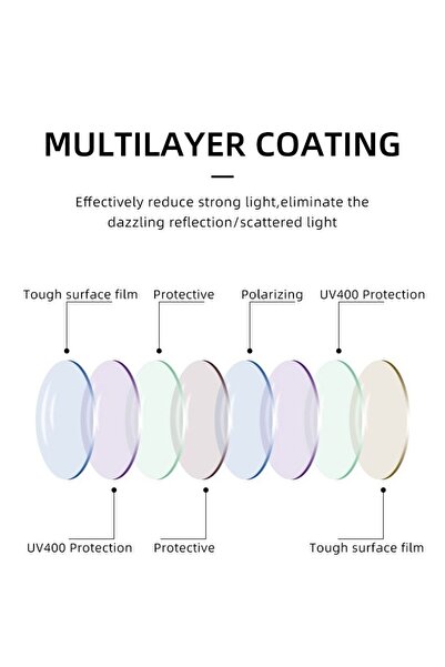 Barcur Santoro Made In American High Quality Retro Titanium Uv400 Polarized Men's And Women's Sunglasses