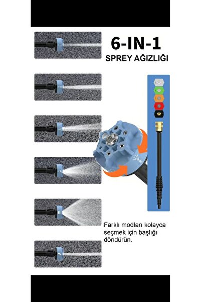 SCHUTZENGER 988V DX Çift Akülü Şarjlı Yüksek Basınçlı Oto Araba Bahçe Yıkama Ve Temizleme Tabancası Makinesi