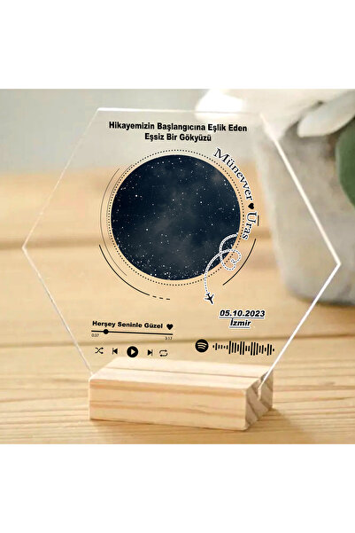 fotoremzi Spotify Barkodlu Tarih ve Konuma Özel Yıldız Haritalı Stantlı Altıg...