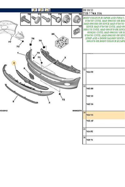İthal Ön Tampon Panjuru 206 (PG99014GA-7414V2) Uyumlu