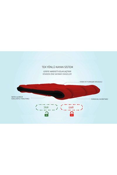 CARETEX Slide&lock Non-Slip Wheelchair Cushion