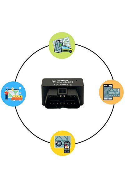 NEREDEGPS OBD Araç Takip Cihazı