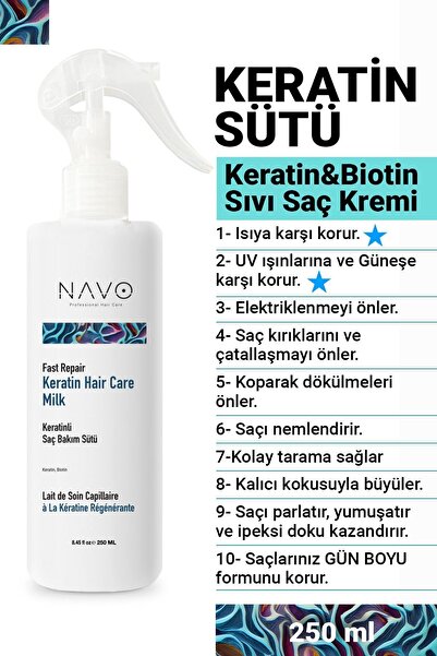 NAVO PROFESSIONAL HAIR CARE Keratin Biotin Hızlı Onarıcı Ve Dökülme Önleyici Saç Bakım Sütü / Sıvı Saç Kremi 250ml