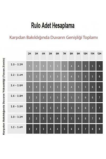 Bien Duvar Kağıtları Bien Exclusive Serisi 5343 Gri Sade Hasır Görünümlü Dokulu 9520 Duvar Kağıdı 5,30 M²