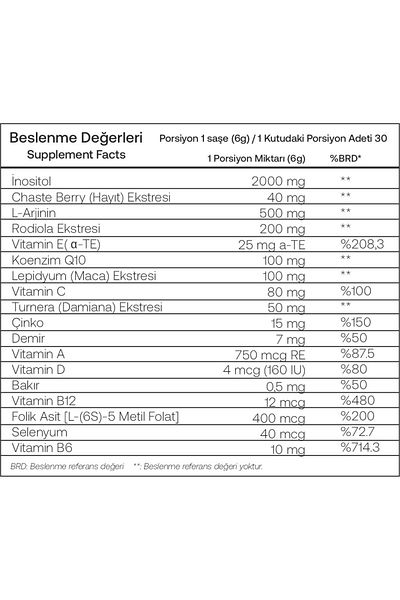 Orthogen Proxyfemin 30 Sachets - 2 Pieces