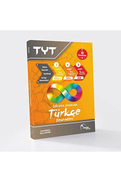 Doktrin Yayınları Yks Tyt Sıfırdan Sonsuza Türkçe 10x40 Deneme Sınavı