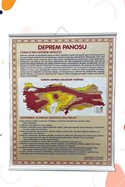 AND Deprem Panosu Alttan Ve Üstten Çıtalı 50x70 cm