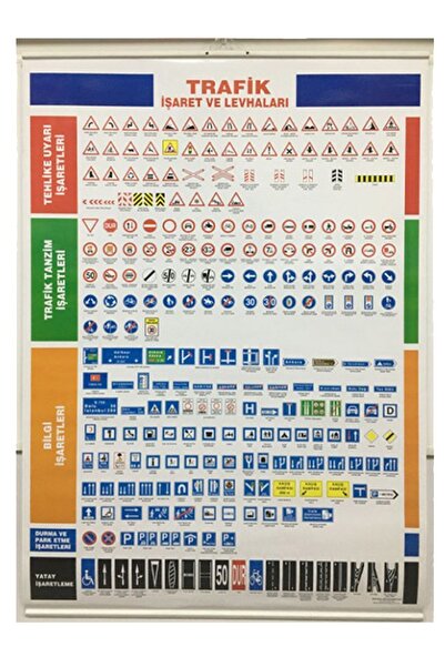 AND Trafik Işaretleri 70x100 Cm Çıtalı