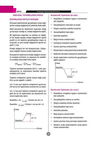 Marka Yayınları 2026 Ayt Kimya Konu Özetli Yeni Nesil Soru Bankası Tamamı Video Çözümlü