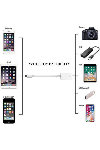 Subzero Apple Iphone Usb Dönüştürücü Otg Adaptör Iphone / Ipad Lightning To Usb 3.0 Aktarıcı