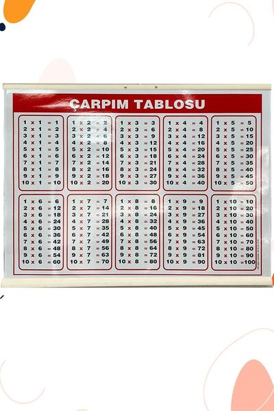 AND Çarpım Tablosu & Dört Işlem Tablosu Çift Taraflı 35x50 Cm Çıtalı (öğrenci Boy)