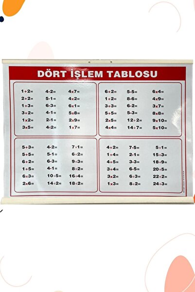 AND Çarpım Tablosu & Dört Işlem Tablosu Çift Taraflı 35x50 Cm Çıtalı (öğrenci Boy)