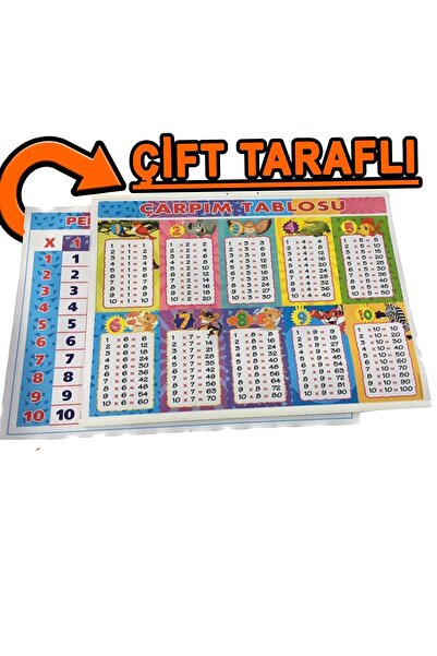 AND Çarpım Tablosu Çift Taraflı 50x70 Cm Çıtalı