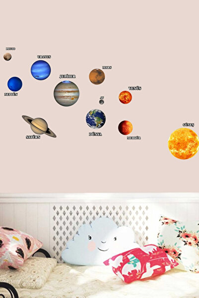 Kt Grup مجموعة ملصقات مع الكواكب والأسماء التركية لغرفة الأطفال