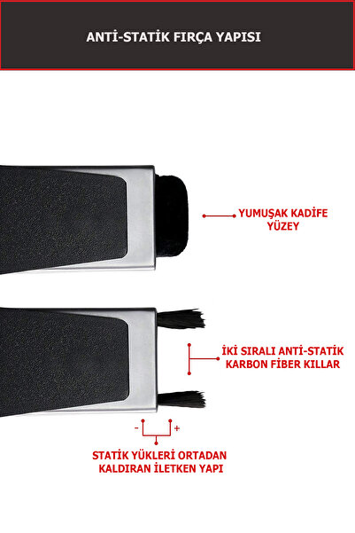 Record Master JYR-01 Çift Yönlü Plak Temizlik Fırçası - Kadife ve Anti-Statik Fiber Fırça Bir Arada