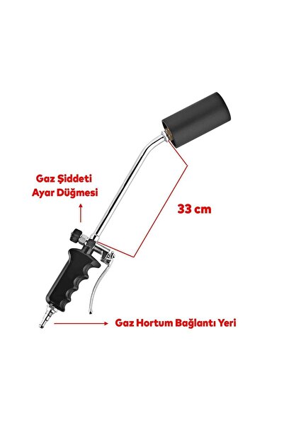 Eltos Gaz Ayarlı Çatı İzolasyon Şaloması Pürmüz 33 cm Yalıtım Profesyonel Kullanım Tetikli Şalom