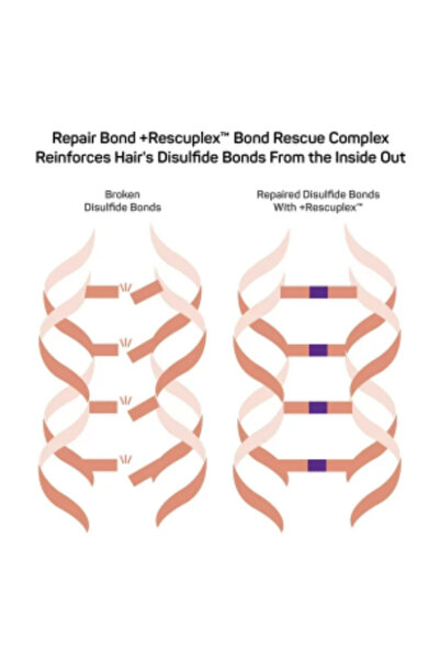 MARC ANTHONY Repair Bond +Rescuplex™ Concentrated Hydrating Mask, 710 mL