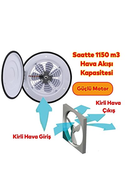 Badem10 Kapaklı Vantilatör 300 Mm Banyo Wc Işyeri Havalandırma Aspiratörü Fanı Kirli Hava Kötü Koku Metal