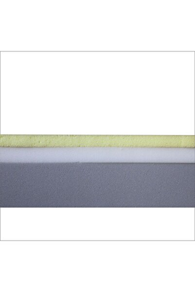 GELİŞİM YATAK BABY VİSCO MATT VİSCO BEBE&ÇOCUK YATAĞI