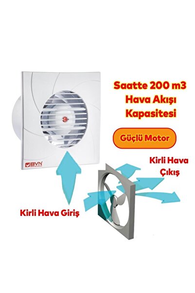 Badem10 Havalandırma Aspiratörü 12 Cm Çap Banyo Wc Vantilatör Kirli Hava Tahliye Aspiratör Koku Önleyici