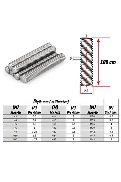 Badem10 M12x1000 mm Saplama Galvanizli Gijon Rot Tij Başsız Civata