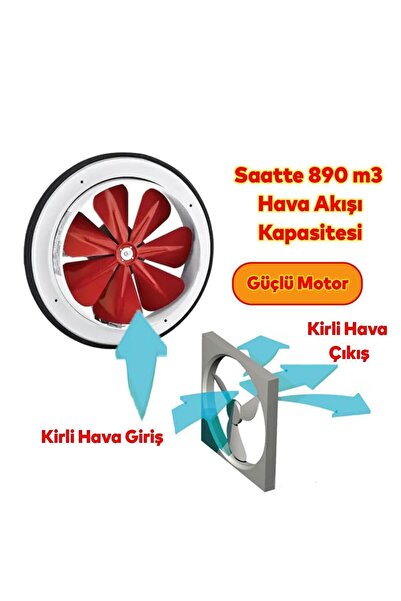 Badem10 Kapaklı 250 Mm Banyo Wc Işyeri Havalandırma Aspiratörü Fanı Kirli Hava Kötü Koku Metal Vantilatör