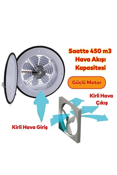 Badem10 Kapaklı 160 Mm Banyo Wc Havalandırma Aspiratörü Fanı Kirli Hava Kötü Koku Fanı Metal Vantilatör