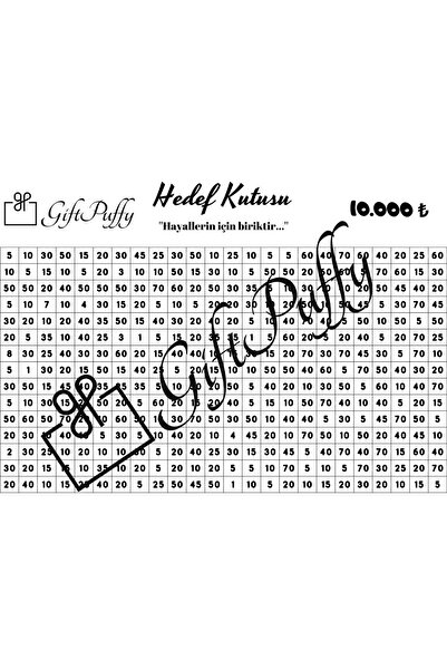 giftpuffy 3 Adet Kumbarasını Kendi Yapmak Isteyenlere Hedefli Sticker -beyaz ...