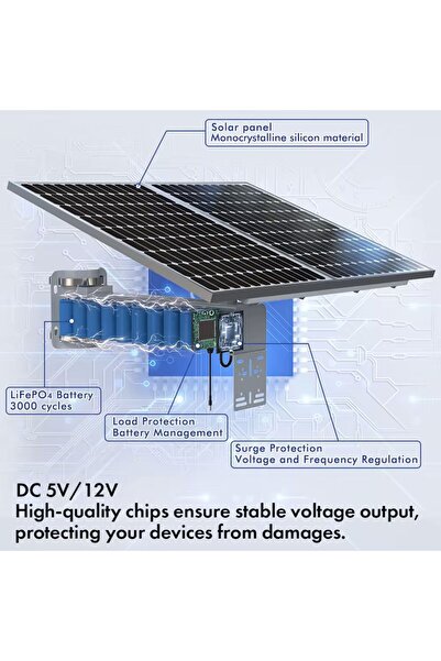 yoosee Ys-so40 36x 4g Sim Kartlı Solar Güneş Panelli 80 Watt Optik Zoomlu Çift Kameralı Güvenlik Kamerası