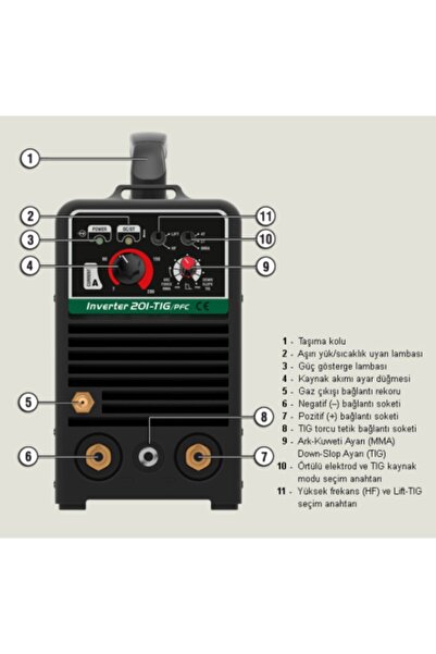 Askaynak Inverter 201-tıg Pfc 4m Fan Soğutmalı Argon (tıg) Kaynak Makinesi