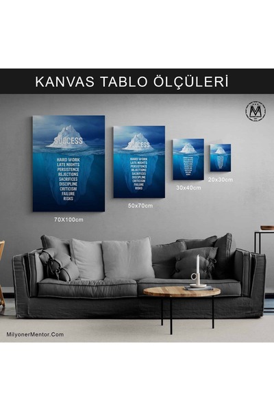 Genel Markalar KIBLE GÖSTERİCİ KABE KANVAS TABLO EV DEKARASYON HEDİYELİK DUVAR SÜSÜ ÖLÇÜ SEÇMEYİ UNUTMAYINIZ : )