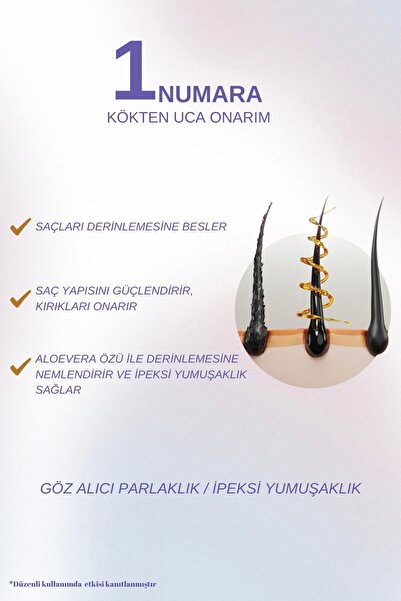 Sally Şampuan - Kuru Ve Yıpranmış Saçlar Için Komple Onarım Total Care - 1 Lt