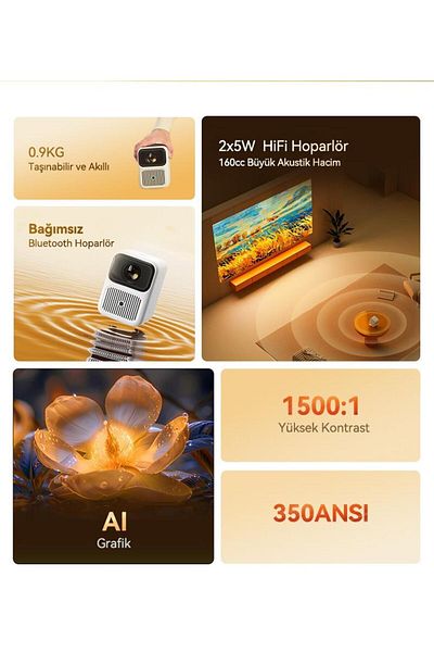 wanbo Dali 1 Android 9.0 Taşınabilir Projeksiyon Cihazı  350 ANSI Lumens Home Theatre Auto-focus 720p