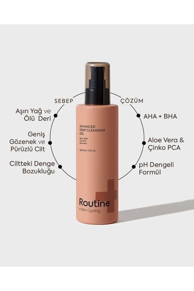 Routine+ Yüz Temizleme Jeli – Arındırıcı, Sebum Dengeleyici Aloe Vera & Çinko Pca | 200ml