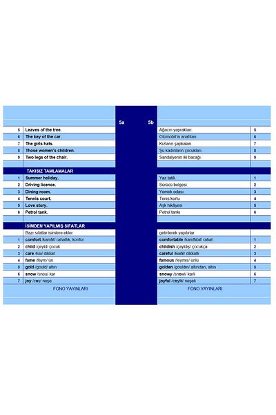 Fono Yayınları Basic English Words with Pocket Cards