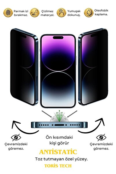İphone 13 Pro Max Uyumlu 3d Hayalet Cam Ekran Koruyucu Anti Static