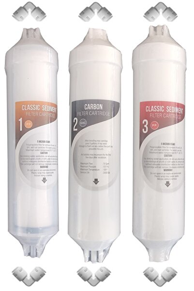 AQUA BELLA Kapalı Kasa Reverse Osmosis Su Arıtma Cihazı Filtre Seti