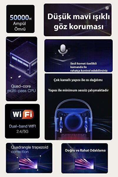 TECHNOMEN Ultra HD Projeksiyon Sinema Smart Tv Android Sistemli Taşınabilir Netflix Youtube 5G Destekli